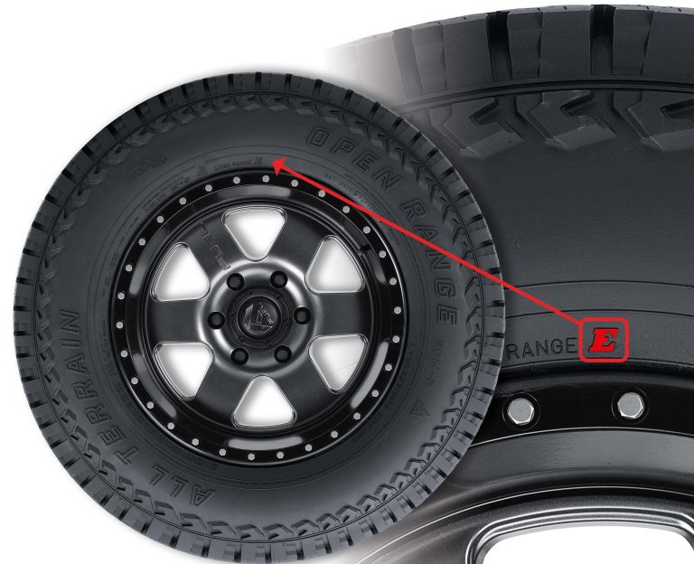 How To Use Tire Load Index Chart While Purchasing New Car Tires